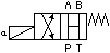 4/2-Wegemagnetventil Serie RPE.-H51