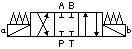 4/3-Wegemagnetventil Serie RPE.-Z11