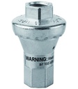 regulator pritiska fiksno podešen serije PR29