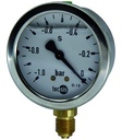 Glycerin manometer