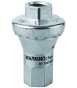 Druckregler fix eingestellt PR29-14-6